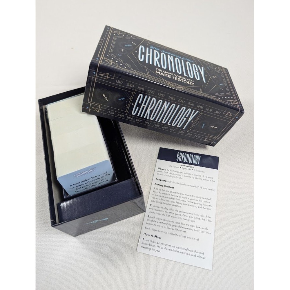 Chronology 20th Anniversary Edition Card Game Buffalo Games History Trivia